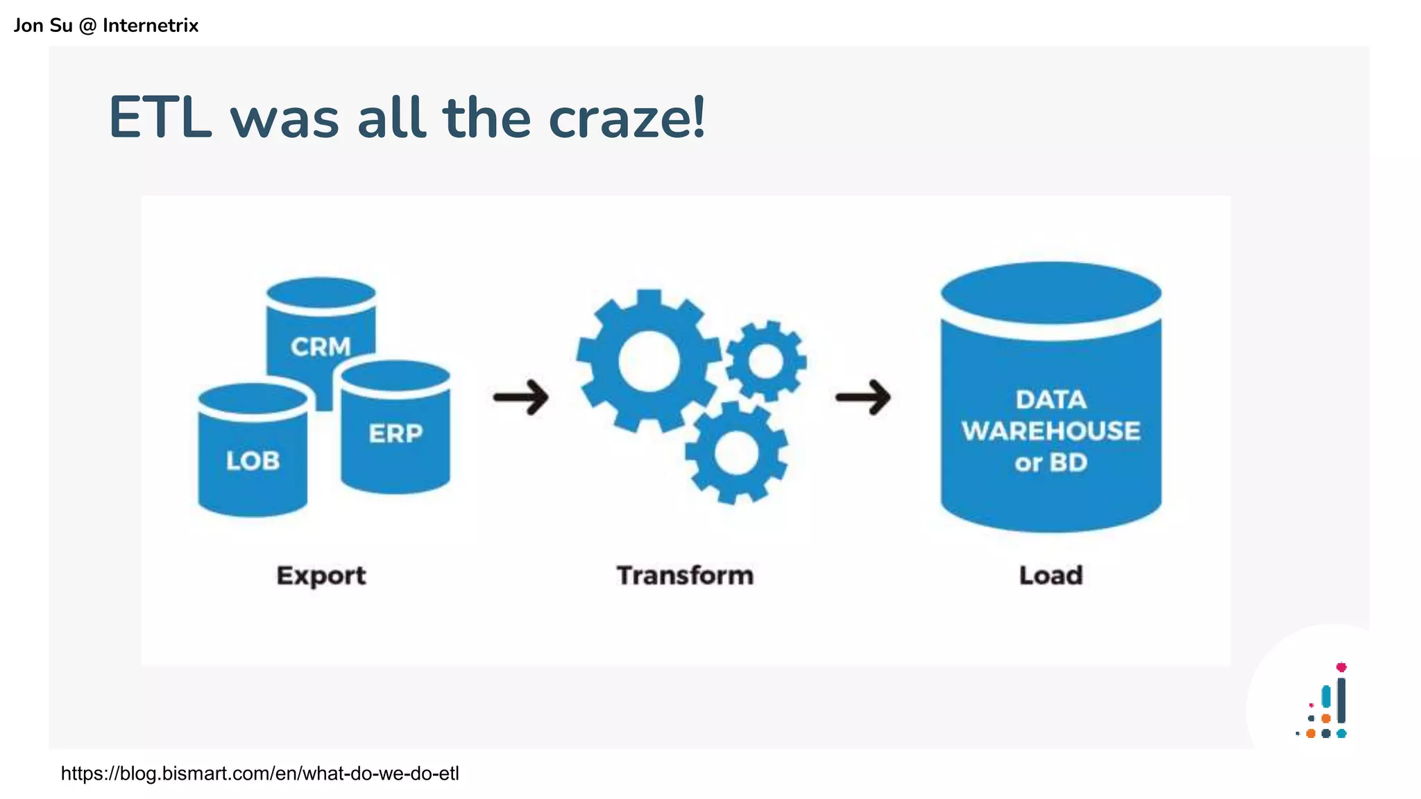 ETL was all the craze!
https://blog.bismart.com/en/what-do-we-do-etl
Jon Su @ Internetrix
 