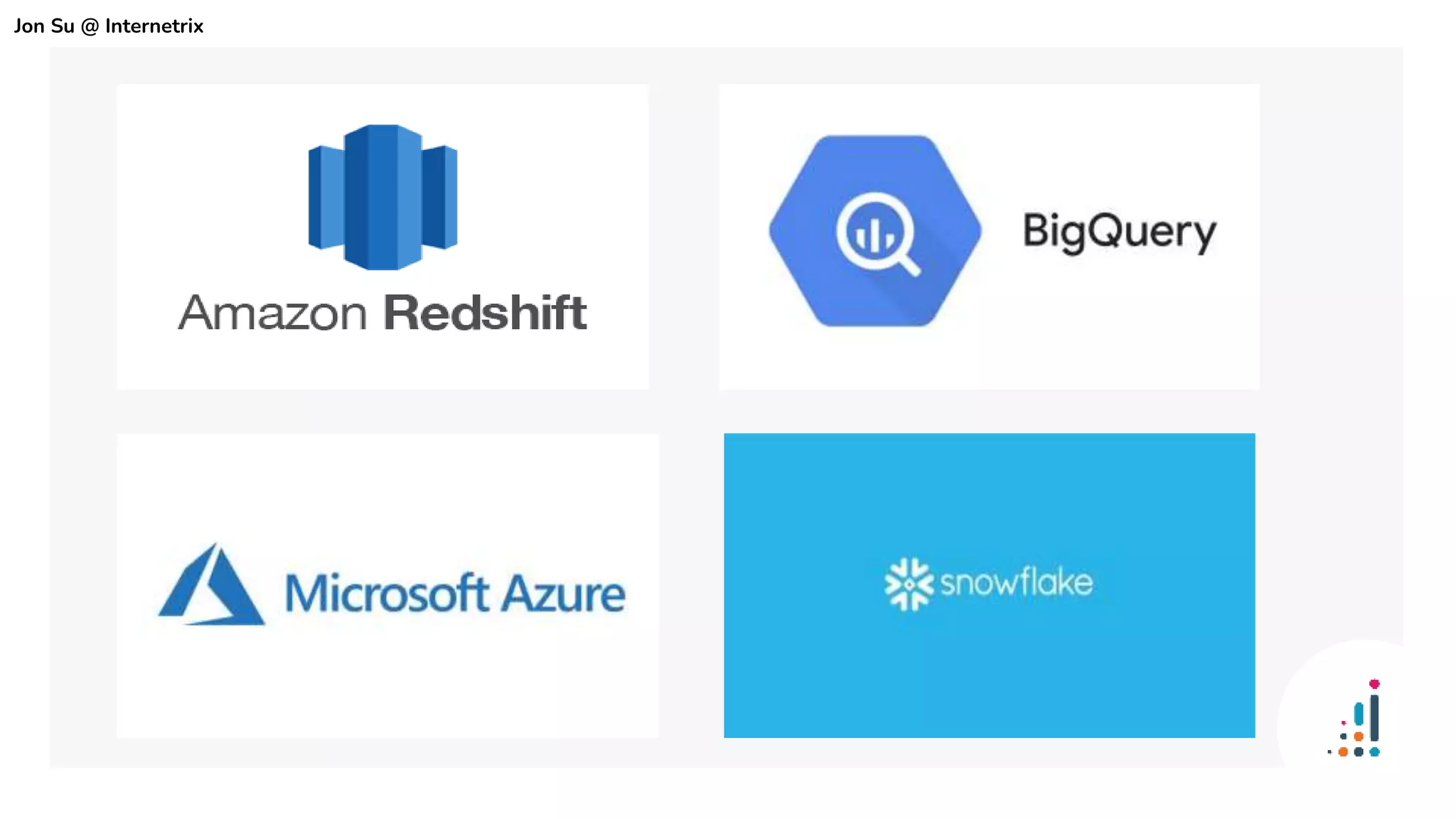 Jon Su @ Internetrix
 