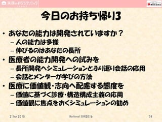 今日のお持ち帰り3
• あなたの能力は開発されていますか？
– 人の能力は多様
– 伸びるのはあなたの長所
• 医療者の能力開発への試みを
– 長所開発へシミュレーションとふり返り会話の応用
– 会話とメンターが学びの方法
• 医療に価値観・志向へ配慮する態度を
– 価値に基づく診療・構造構成主義の応用
– 価値観に焦点をおくシミュレーションの勧め
2 Sep 2015 National SUN2016 74
 
