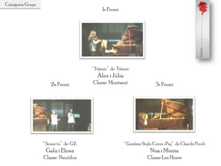 Categoria Grups
1r Premi
“ Titànic” de Titànic
Àlex i Júlia
Classe Montsant2n Premi
“ Sense tu” de G.E.
Gala i Elena
Classe Nautilus
3r Premi
“ Ganfam Style Cover-Psy” de Chachi Piruli
Noa i Mireia
Classe Les Hores
 