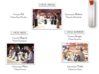 CICLE INICIAL
Campió: Pol
Classe Sant Nicolau
Sotscampió: Robert
Classe La Rosaleda
CICLE MITJÀ
Campió: Miguel
Classe Tarongers
Sotscampió: Marc
Classe Ponent
CICLE SUPERIOR
Campió: Sergio
Classe Nautilus
Sotscampió: Vidal
Classe Les Hores
 