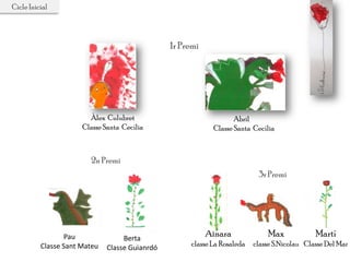 Cicle Inicial
Àlex Culubret
Classe Santa Cecília
1r Premi
Abril
Classe Santa Cecília
Pau
Classe Sant Mateu
Berta
Classe Guianrdó
2n Premi
Ainara
classe La Rosaleda
Martí
Classe Del Mar
3r Premi
Max
classe S.Nicolau
 