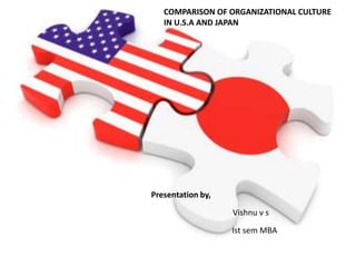 COMPARISON OF ORGANIZATIONAL CULTURE
IN U.S.A AND JAPAN

Presentation by,
Vishnu v s
Ist sem MBA

 