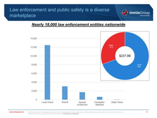 ©2018 immixGroup, Inc. All rights reserved. No part of this presentation may be reproduced or distributed without the prior written permission of immixGroup, Inc.
All trademarks are the property of their respective owners. immixGroup Confidential
www.immixgroup.com
Law enforcement and public safety is a diverse
marketplace
8
Nearly 18,000 law enforcement entities nationwide
$237.9B
 