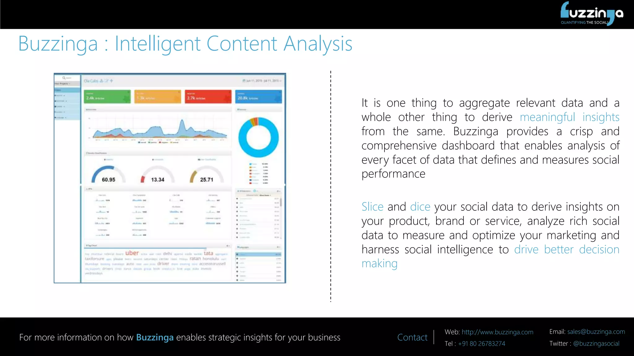QUANTIFYING THE SOCIAL!
Contact
Web: http://www.buzzinga.com Email: sales@buzzinga.com
Tel : +91 80 26783274 Twitter : @buzzingasocial
For more information on how Buzzinga enables strategic insights for your business
Buzzinga : Intelligent Content Analysis
It is one thing to aggregate relevant data and a
whole other thing to derive meaningful insights
from the same. Buzzinga provides a crisp and
comprehensive dashboard that enables analysis of
every facet of data that defines and measures social
performance
Slice and dice your social data to derive insights on
your product, brand or service, analyze rich social
data to measure and optimize your marketing and
harness social intelligence to drive better decision
making
 