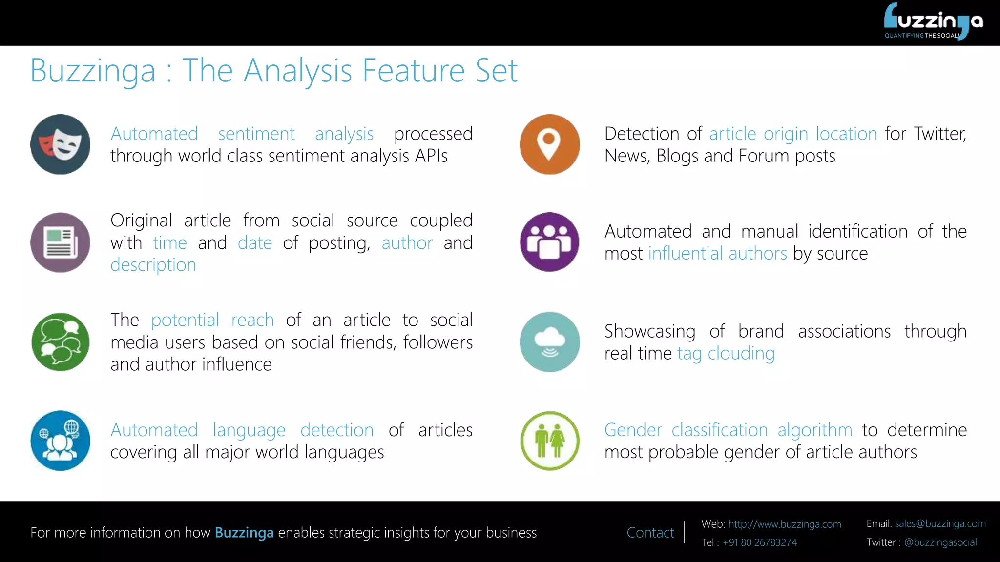 QUANTIFYING THE SOCIAL!
Contact
Web: http://www.buzzinga.com Email: sales@buzzinga.com
Tel : +91 80 26783274 Twitter : @buzzingasocial
For more information on how Buzzinga enables strategic insights for your business
Buzzinga : The Analysis Feature Set
Automated sentiment analysis processed
through world class sentiment analysis APIs
Original article from social source coupled
with time and date of posting, author and
description
The potential reach of an article to social
media users based on social friends, followers
and author influence
Automated language detection of articles
covering all major world languages
Detection of article origin location for Twitter,
News, Blogs and Forum posts
Automated and manual identification of the
most influential authors by source
Showcasing of brand associations through
real time tag clouding
Gender classification algorithm to determine
most probable gender of article authors
 