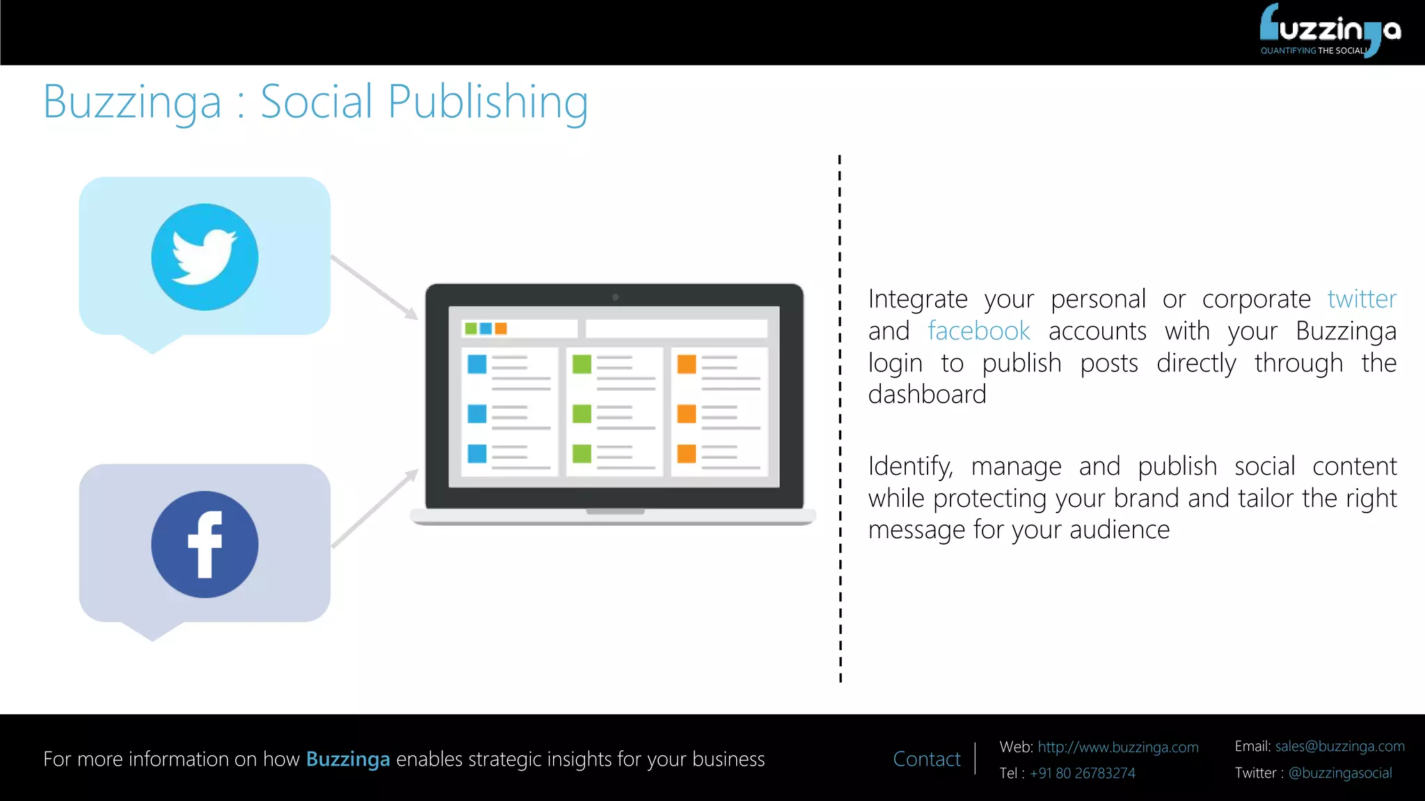 QUANTIFYING THE SOCIAL!
Contact
Web: http://www.buzzinga.com Email: sales@buzzinga.com
Tel : +91 80 26783274 Twitter : @buzzingasocial
For more information on how Buzzinga enables strategic insights for your business
Buzzinga : Social Publishing
Integrate your personal or corporate twitter
and facebook accounts with your Buzzinga
login to publish posts directly through the
dashboard
Identify, manage and publish social content
while protecting your brand and tailor the right
message for your audience
 