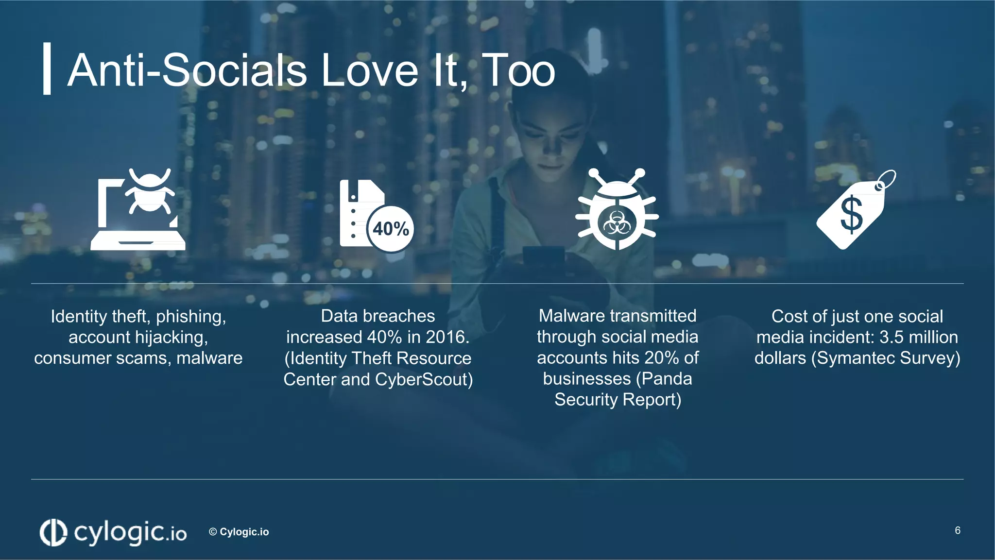 Social Media Cybersecurity Pptx