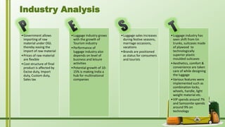 •Government allows
importing of raw
material under OGL
thereby easing the
import of raw material
•Prices of raw material
are flexible
•Cost structure of final
product is affected by
Excise duty, Import
duty, Custom duty,
Sales tax
•Luggage industry grows
with the growth of
Tourism industry
•Performance of
luggage industry also
depends on level of
business and leisure
activities
•Potential growth of 10-
15% is making India a
hub for multinational
companies
•Luggage sales increases
during festive seasons,
marriage occasions,
vacations
•Brands are positioned
as status for consumers
and tourists
•Luggage industry has
seen shift from tin
trunks, suitcases made
of plywood to
technologically
superior plastic
moulded suitcases
•Aesthetics, comfort &
convenience are taken
care of while designing
the luggage
•Various features were
implemented such as
combination locks,
wheels, handle, light
weight material etc.
•VIP spends around 7%
and Samsonite spends
around 9% on
technology
Industry Analysis
 