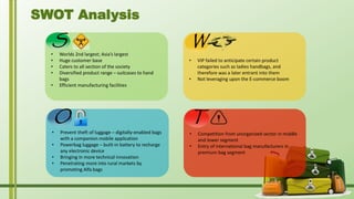 • Prevent theft of luggage – digitally-enabled bags
with a companion mobile application
• Powerbag luggage – built-in battery to recharge
any electronic device
• Bringing in more technical innovation
• Penetrating more into rural markets by
promoting Alfa bags
• Worlds 2nd largest; Asia’s largest
• Huge customer base
• Caters to all section of the society
• Diversified product range – suitcases to hand
bags
• Efficient manufacturing facilities
• VIP failed to anticipate certain product
categories such as ladies handbags, and
therefore was a later entrant into them
• Not leveraging upon the E-commerce boom
• Competition from unorganized sector in middle
and lower segment
• Entry of international bag manufacturers in
premium bag segment
T
W
O
S
SWOT Analysis
 
