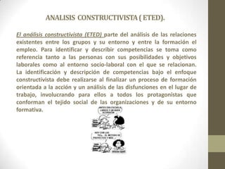 ANALISIS CONSTRUCTIVISTA ( ETED).
El análisis constructivista (ETED) parte del análisis de las relaciones
existentes entre los grupos y su entorno y entre la formación el
empleo. Para identificar y describir competencias se toma como
referencia tanto a las personas con sus posibilidades y objetivos
laborales como al entorno socio-laboral con el que se relacionan.
La identificación y descripción de competencias bajo el enfoque
constructivista debe realizarse al finalizar un proceso de formación
orientada a la acción y un análisis de las disfunciones en el lugar de
trabajo, involucrando para ellos a todos los protagonistas que
conforman el tejido social de las organizaciones y de su entorno
formativa.

 
