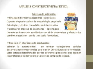 ANALISIS CONSTRUCTIVISTA ( ETED).
Criterios de aplicación:
Finalidad: Formar trabajadores (as) sociales
Capaces de poder aplicar la metodología propia de
Estrategias, técnicas y modelos de intervención
y analizar el proceso de enseñanza – aprendizaje
Durante su formación académica- con el fin de revaluar y efectuar los
cambios necesarios desde la escuela formadora.
Posición en el proceso de producción:
Brindar la oportunidad
de formar trabajadores sociales
desarrollando competencias que le sean útiles durante su formación.
Estas estarán determinadas por las diferentes posiciones que asumen
los profesionales dentro de los diversos campos de trabajo.

 