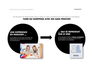 QU’EST-CE QUE LE SOCIAL SHOPPING ?




     UN BESOIN DE RETROUVER SUR LE WEB CE QUE L’INTERNAUTE FAIT DANS LA VIE RÉELLE
                     FAIRE DU SHOPPING AVEC SES AMIS PROCHES




UNE EXPÉRIENCE                                           … QUI SE REPRODUIT
EN MAGASIN …                                             SUR LE WEB
LE SHOPPING SE FAIT AVEC SES AMIS, DES                   LE E-COMMERCE DEVIENT SOCIAL COMMERCE
PERSONNES DE CONFIANCE QUI NOUS                          EN INTÉGRANT LES MÉDIAS SOCIAUX AUX
RECOMMANDENT                                             PLATEFORMES D’E-COMMERCE
 