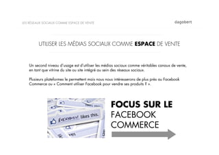 LES RÉSEAUX SOCIAUX COMME ESPACE DE VENTE




         UTILISER LES MÉDIAS SOCIAUX COMME ESPACE DE VENTE


   Un second niveau d’usage est d’utiliser les médias sociaux comme véritables canaux de vente,
   en tant que vitrine du site ou site intégré au sein des réseaux sociaux.

   Plusieurs plateformes le permettent mais nous nous intéresserons de plus près au Facebook
   Commerce ou « Comment utiliser Facebook pour vendre ses produits ? ».




                                                   FOCUS SUR LE
                                                   FACEBOOK
                                                   COMMERCE
 