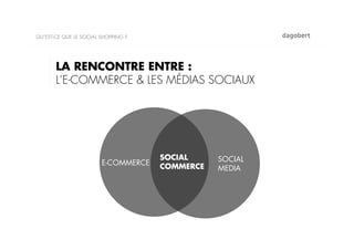 QU’EST-CE QUE LE SOCIAL SHOPPING ?




       LA RENCONTRE ENTRE :
       L’E-COMMERCE & LES MÉDIAS SOCIAUX




                                     SOCIAL     SOCIAL
                        E-COMMERCE   COMMERCE   MEDIA
 