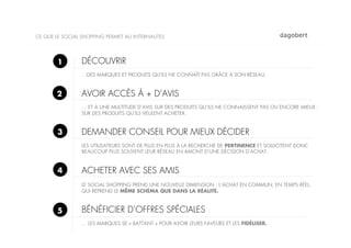 CE QUE LE SOCIAL SHOPPING PERMET AU INTERNAUTES




       1        DÉCOUVRIR
                …DES MARQUES ET PRODUITS QU’ILS NE CONNAÎT PAS GRÂCE À SON RÉSEAU.



       2        AVOIR ACCÈS À + D’AVIS
                … ET À UNE MULTITUDE D’AVIS SUR DES PRODUITS QU’ILS NE CONNAISSENT PAS OU ENCORE MIEUX :
                SUR DES PRODUITS QU’ILS VEULENT ACHETER.


       3        DEMANDER CONSEIL POUR MIEUX DÉCIDER
                LES UTILISATEURS SONT DE PLUS EN PLUS À LA RECHERCHE DE PERTINENCE ET SOLLICITENT DONC
                BEAUCOUP PLUS SOUVENT LEUR RÉSEAU EN AMONT D’UNE DÉCISION D’ACHAT.



       4        ACHETER AVEC SES AMIS
                LE SOCIAL SHOPPING PREND UNE NOUVELLE DIMENSION : L’ACHAT EN COMMUN, EN TEMPS RÉEL,
                QUI REPREND LE MÊME SCHÉMA QUE DANS LA RÉALITÉ.



       5        BÉNÉFICIER D’OFFRES SPÉCIALES
                … LES MARQUES SE « BATTANT » POUR AVOIR LEURS FAVEURS ET LES FIDÉLISER.
 