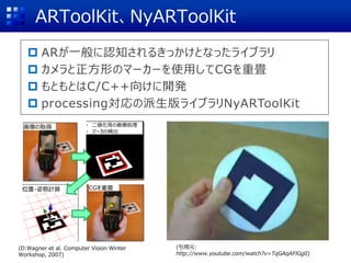 ARToolKit、NyARToolKit
 ARが一般に認知されるきっかけとなったライブラリ
 カメラと正方形のマーカーを使用してCGを重畳
 もともとはC/C++向けに開発
 processing対応の派生版ライブラリNyARToolKit
画像の取得 ・ 二値化等の画像処理
・ マーカの検出
位置・姿勢計算 CGを重畳
(引用元:
http://www.youtube.com/watch?v=TqGAqAFlGg0)
(D.Wagner et al. Computer Vision Winter
Workshop, 2007)
 