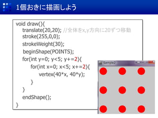 void draw(){
translate(20,20); //全体をx,y方向に20ずつ移動
stroke(255,0,0);
strokeWeight(30);
beginShape(POINTS);
for(int y=0; y<5; y+=1){
for(int x=0; x<5; x+=1){
vertex(40*x, 40*y);
}
}
endShape();
}
1個おきに描画しよう
for(int y=0; y<5; y+=1){
for(int x=0; x<5; x+=2){
vertex(40*x, 40*y);
}
}
for(int y=0; y<5; y+=2){
for(int x=0; x<5; x+=2){
vertex(40*x, 40*y);
}
}
 