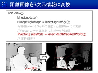 距離画像を3次元情報に変換
void draw(){
kinect.update();
PImage rgbImage = kinect.rgbImage();
//縦横(pixel)とDepthの組をx,y,z座標(mm)に変換
//PVectorの一次元配列に全データを記録
PVector[] realWorld = kinect.depthMapRealWorld();
/*以下省略*/
pixelと濃淡
変換
実空間
 