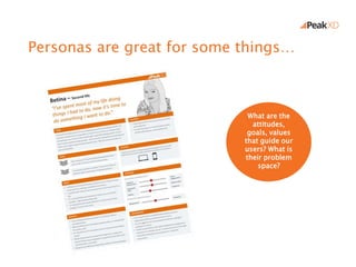 Personas – valuable tool or a waste of time? Slide 5