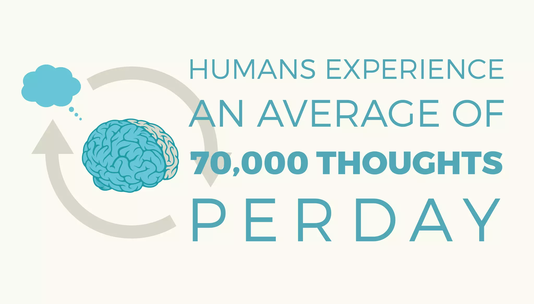 Infographic: 17 Interesting Facts About the Human Brain | PDF