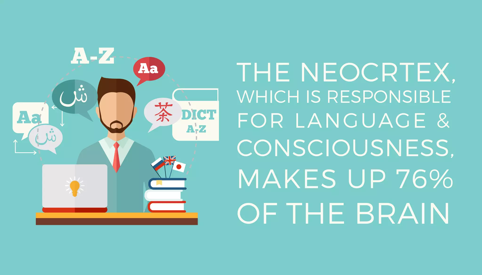 Infographic: 17 Interesting Facts About the Human Brain | PDF
