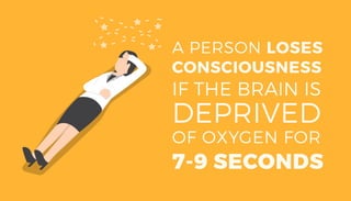 Infographic: 17 Interesting Facts About the Human Brain | PDF