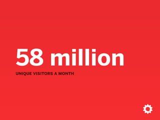 60 millionunique visitors a month
Source: SlideShare
 