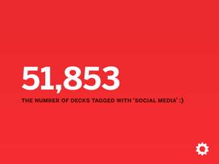 51,853the number of decks tagged with ‘social media’ :)
 