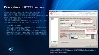Pass values in HTTP Headers
YOU CAN PASS VALUE IN HTTP HEADERS
USING DIRECT APPROACH OR DYNAMIC
APPROACH. IF YOU WISH TO PASS VALUE FROM
SSIS VARIABLE THEN USE VARIABLE
PLACEHOLDER E.G.
{{USER::VARSOMEVARIABLE}}. YOU CAN ALSO
USE VARIABLE FORMAT SPECIFIER E.G.
• FORMAT DATE:
{{USER::VARSOMEVARIABLE,YYYY-MM-DD}
• ENCODE INTO BASE64:
{{USER::VARSOMEVARIABLE,BASE64ENC}}
• DECODE INTO PLAIN TEXT FROM BASE64:
{{USER::VARSOMEVARIABLE,BASE64DEC}}
Calling RESTAPI in SSIS using RESTAPITask, Pass headers,
Body, Url Parameters
 