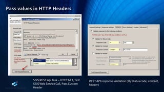 Pass values in HTTP Headers
SSIS RESTApiTask – HTTP GET,Test
SSISWeb Service Call, Pass Custom
Header
RESTAPI response validation ( By status code, content,
header)
 