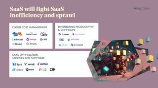 SaaS will fight SaaS
inefficiency and sprawl
PREDICTION 1
ENGINEERING PRODUCTIVITY
& DEV FINOPS
CLOUD COST MANAGEMENT
SAAS OPTIMIZATION
SERVICES AND SOFTWARE
 