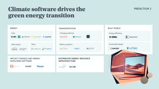 Climate software drives the
green energy transition
ENERGY
Solar
Wind
Heat pumps
TRANSPORTATION
Charging software
Battery analytics
BUILT WORLD
DISTRIBUTED ENERGY RESOURCE
INFRASTRUCTURE
PREDICTION 2
PROJECT FINANCE AND ENERGY
DEVELOPER SOFTWARE
Energy efficiency
Sustainable design
 