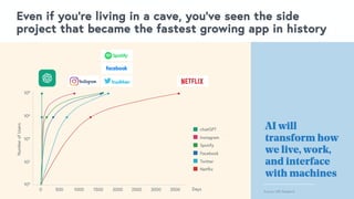 Even if you’re living in a cave, you’ve seen the side
project that became the fastest growing app in history
chatGPT
Instagram
Spotify
Facebook
Twitter
Netflix
0 500 1000 1500 2000 2500 3000 3500
100
102
104
106
108
Number
of
Users
Days Source: UBS Research
AI will
transform how
we live, work,
and interface
with machines
 