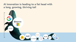 AI innovation is leading to a fat head with
a long, growing, thriving tail
VS.
VS.
 