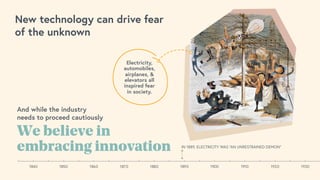 New technology can drive fear
of the unknown
1840 1850 1860 1870 1880 1890 1900 1910 1920 1930
Electricity,
automobiles,
airplanes, &
elevators all
inspired fear
in society.
IN 1889, ELECTRICITY WAS “AN UNRESTRAINED DEMON”
We believe in
embracing innovation
And while the industry
needs to proceed cautiously
 