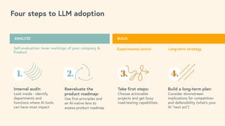 Four steps to LLM adoption
Internal audit:
Look inside - identify
departments and
functions where AI tools
can have most impact
Reevaluate the
product roadmap:
Use first principles and
an AI-native lens to
assess product roadmap
Take first steps:
Choose actionable
projects and get busy
road-testing capabilities
Build a long-term plan:
Consider downstream
implications for competition
and defensibility (what’s your
AI “next act”)
1. 2. 4.
3.
ANALYZE BUILD
Self-evaluation: inner workings of your company &
Product
Experimental action Long-term strategy
 