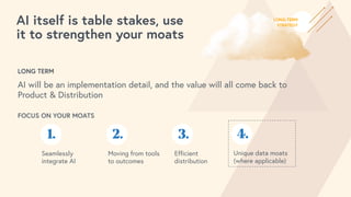 AI itself is table stakes, use
it to strengthen your moats
LONG-TERM
STRATEGY
AI will be an implementation detail, and the value will all come back to
Product & Distribution
LONG TERM
FOCUS ON YOUR MOATS
Seamlessly
integrate AI
1.
Moving from tools
to outcomes
2.
Efficient
distribution
3.
Unique data moats
(where applicable)
4.
 