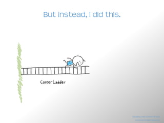 And that I would go like this.
www.brendanreid.com
Stealing the Corner Office
 