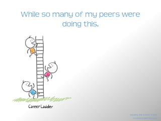 But instead, I did this.
www.brendanreid.com
Stealing the Corner Office
 