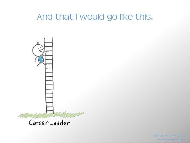 7 Winning Career Strategies They Ll Never Teach You In