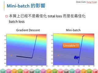 Mini-batch 的影響
 本質上已經不是最佳化 total loss 而是在最佳化
batch loss
45
(Slide Credit: Hung-Yi Lee)
Gradient Descent Mini-batch
 