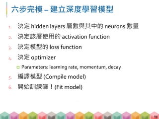 六步完模 – 建立深度學習模型
1. 決定 hidden layers 層數與其中的 neurons 數量
2. 決定該層使用的 activation function
3. 決定模型的 loss function
4. 決定 optimize...