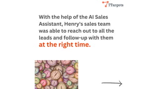 With the help of the AI Sales
Assistant, Henry's sales team
was able to reach out to all the
leads and follow-up with them
at the right time.
 