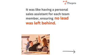 It was like having a personal
sales assistant for each team
member, ensuring no lead
was left behind.
 