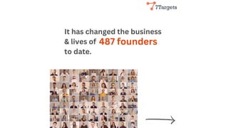 It has changed the business
& lives of
to date.
487 founders
 