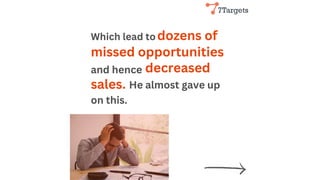 Which lead to
and hence
He almost gave up
on this.
dozens of
missed opportunities
decreased
sales.
 