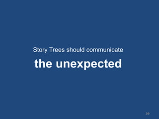 Story Trees should communicate
the unexpected
30
 