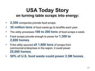 USA Today Story
on turning table scraps into energy:
• 2,300 companies provide food scraps.
• 30 million tons of food wast...