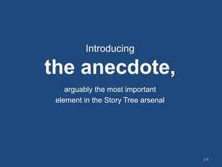Introducing
the anecdote,
arguably the most important
element in the Story Tree arsenal
34
 